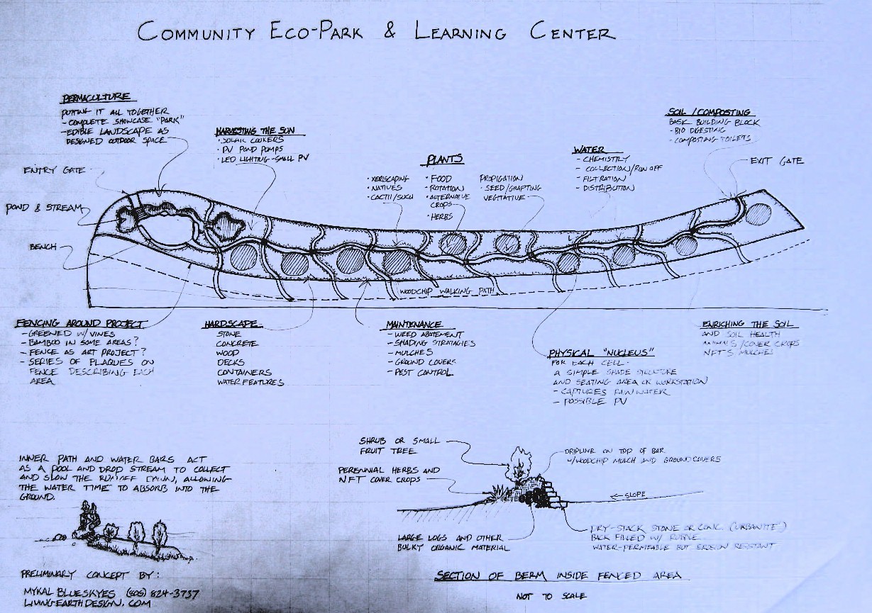 Community ECO Garden